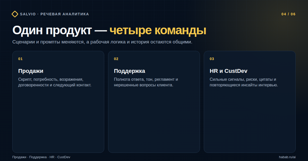 Сценарии речевой аналитики для продаж, поддержки и HR