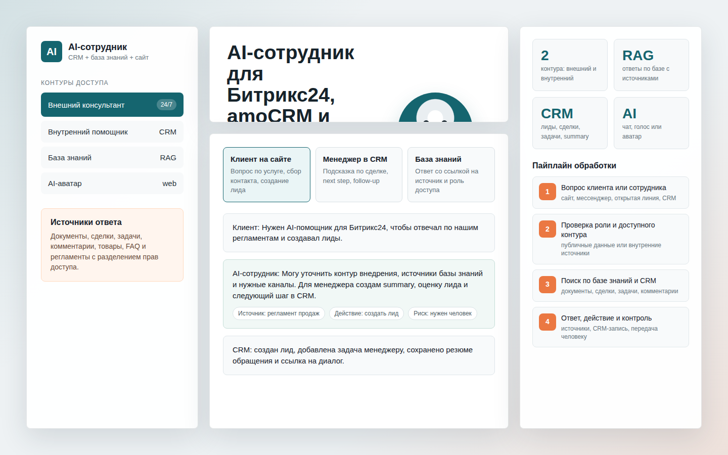 product dashboard