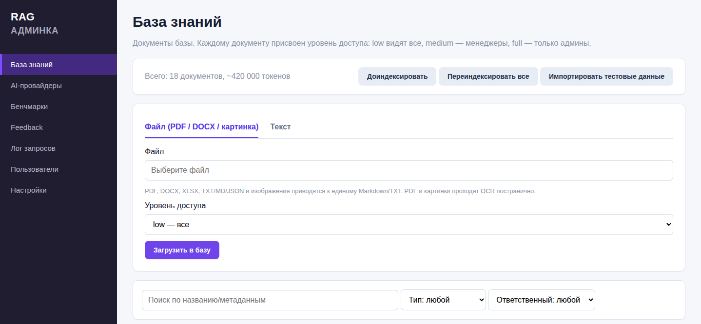 knowledge base admin