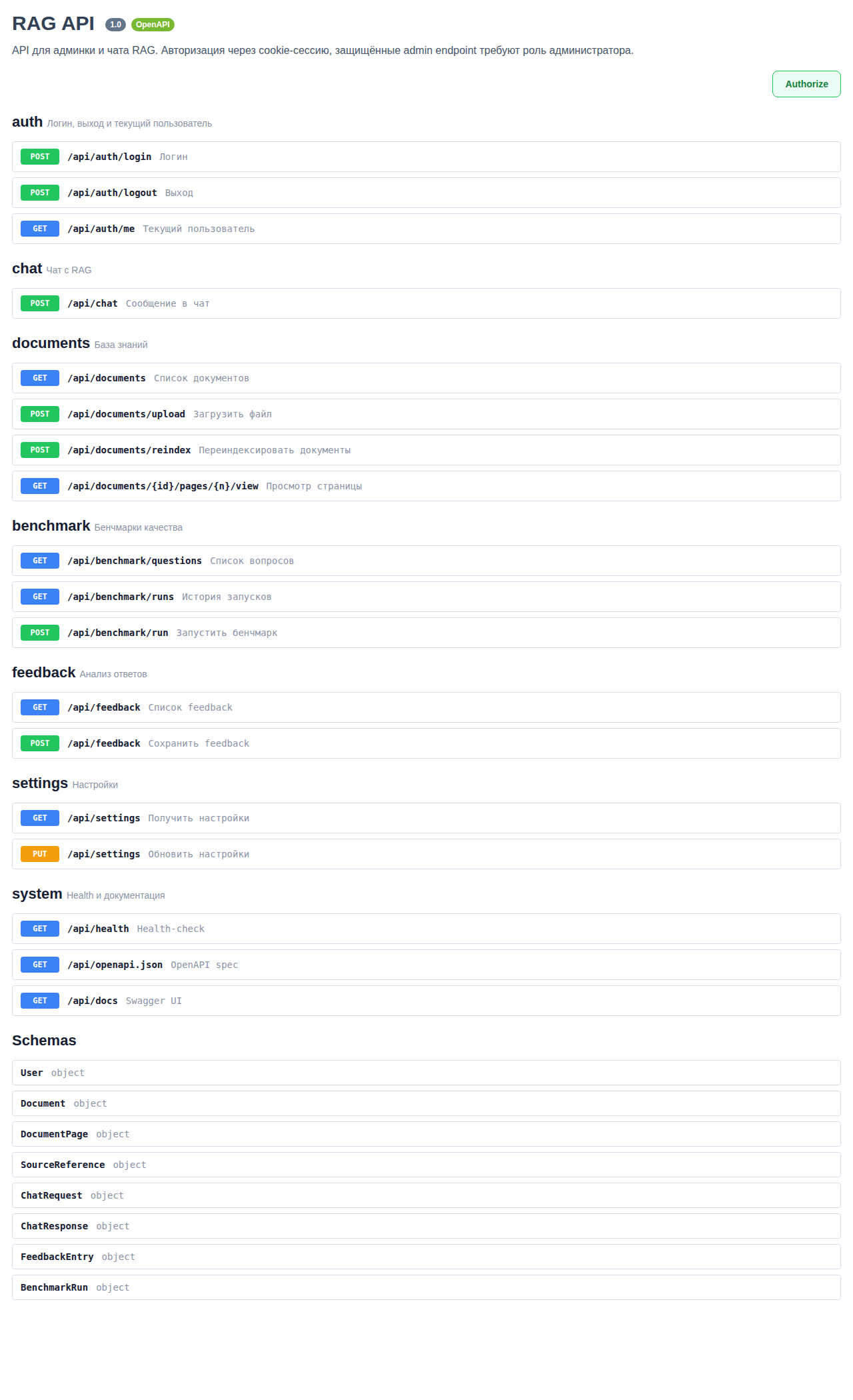 openapi docs
