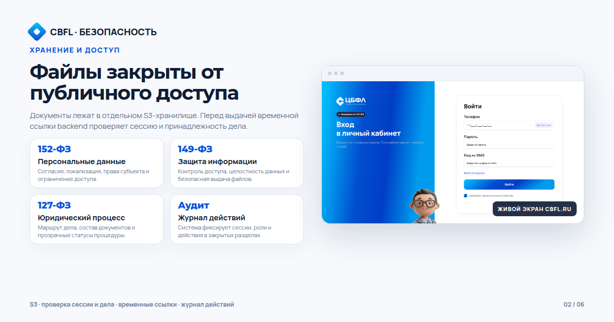 Требования к персональным данным учтены в архитектуре