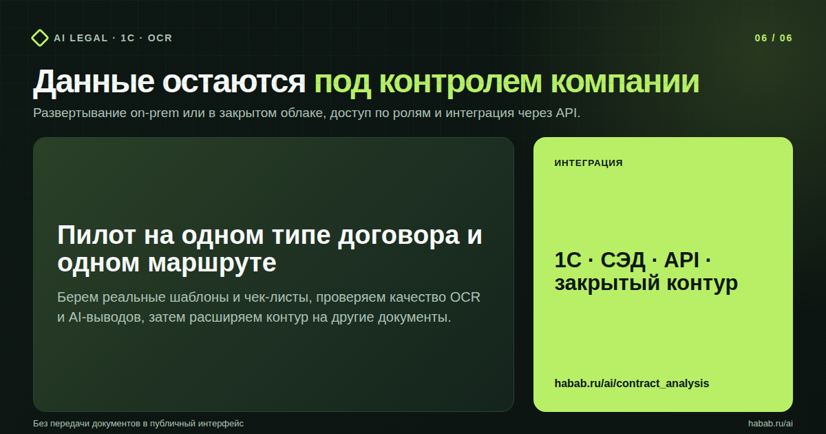 Пилот в закрытом контуре компании с интеграцией через API.