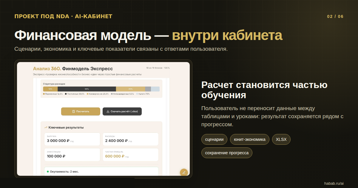 Финансовая модель внутри обучающего кабинета