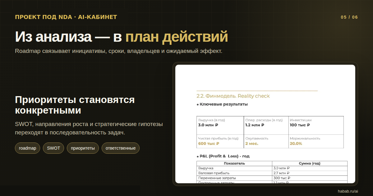 Дорожная карта и приоритеты развития бизнеса