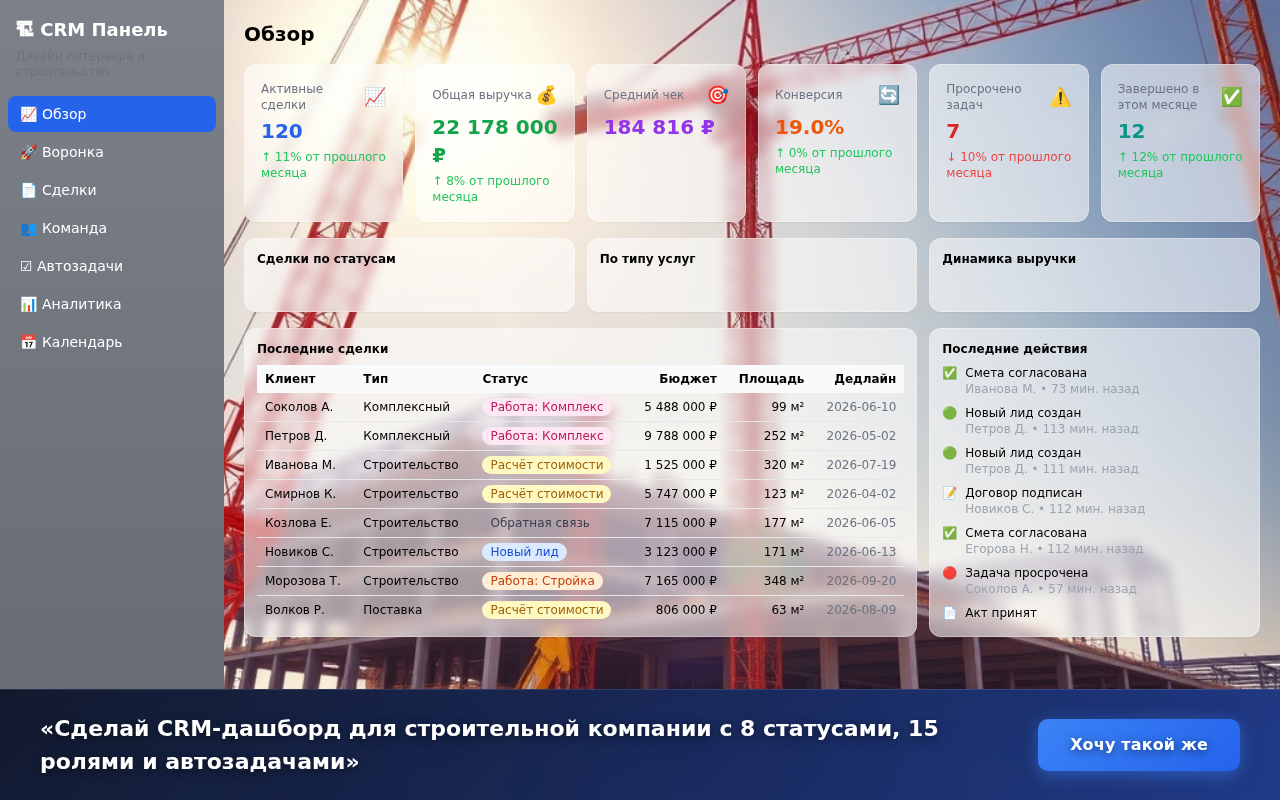 demo construction crm