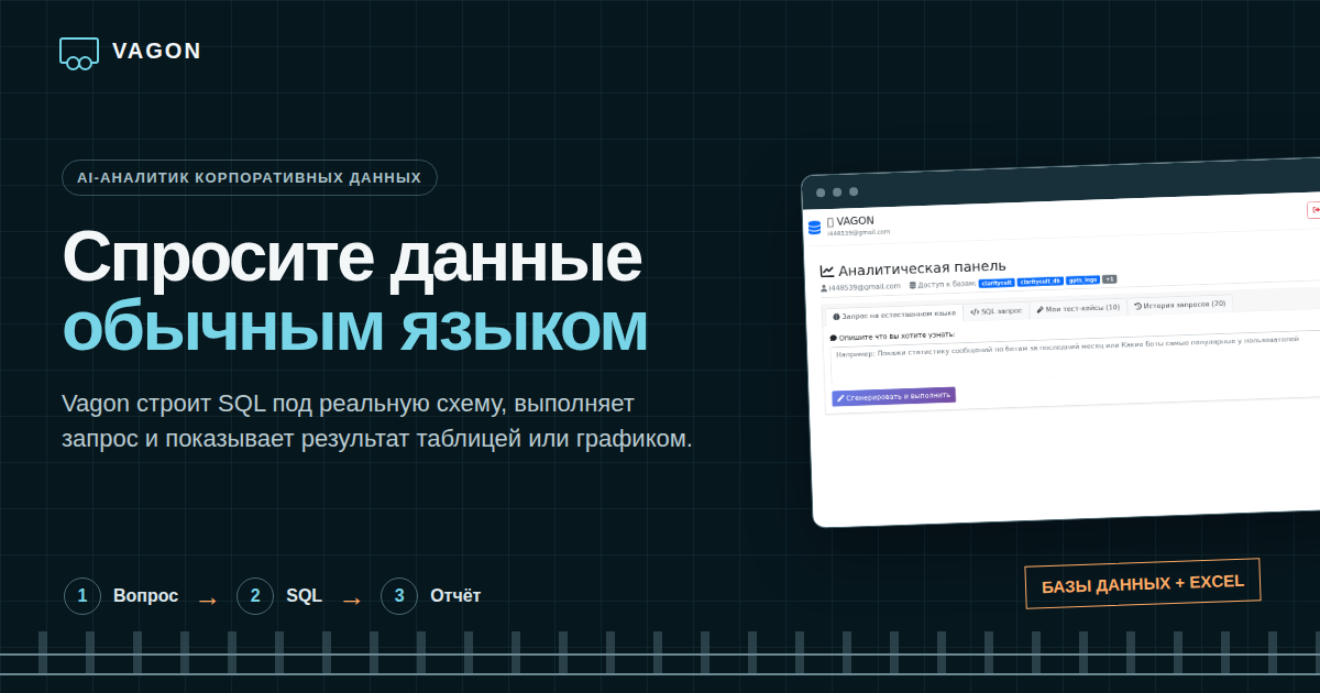 Доступ к данным без очереди на ручную выгрузку